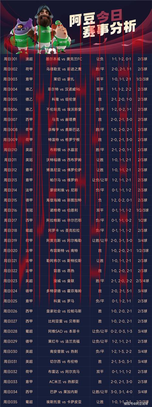 皇冠足球体育比分推荐, 精准解读皇冠足球体育比分推荐的优势与用户体验